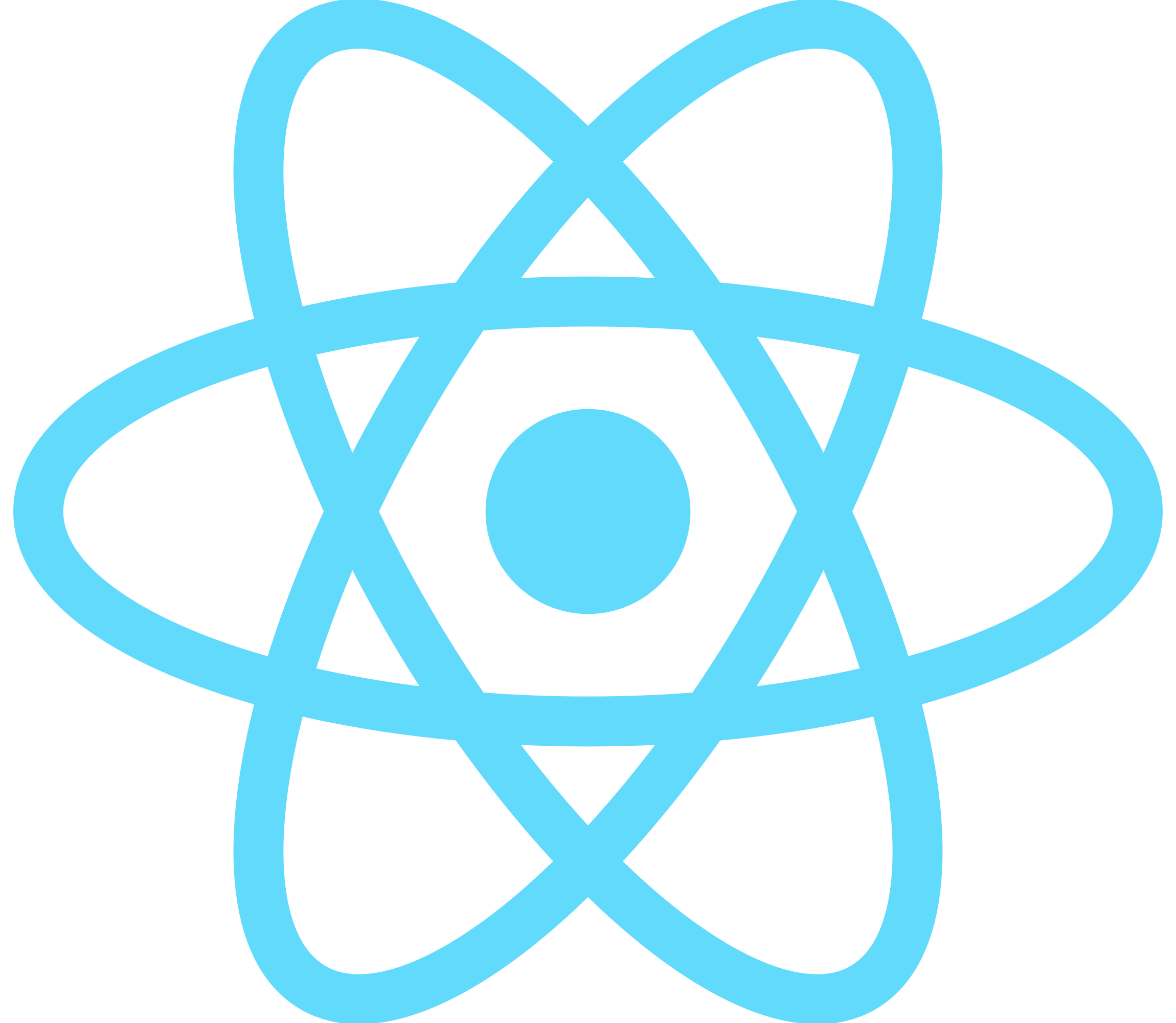 Snippets for react